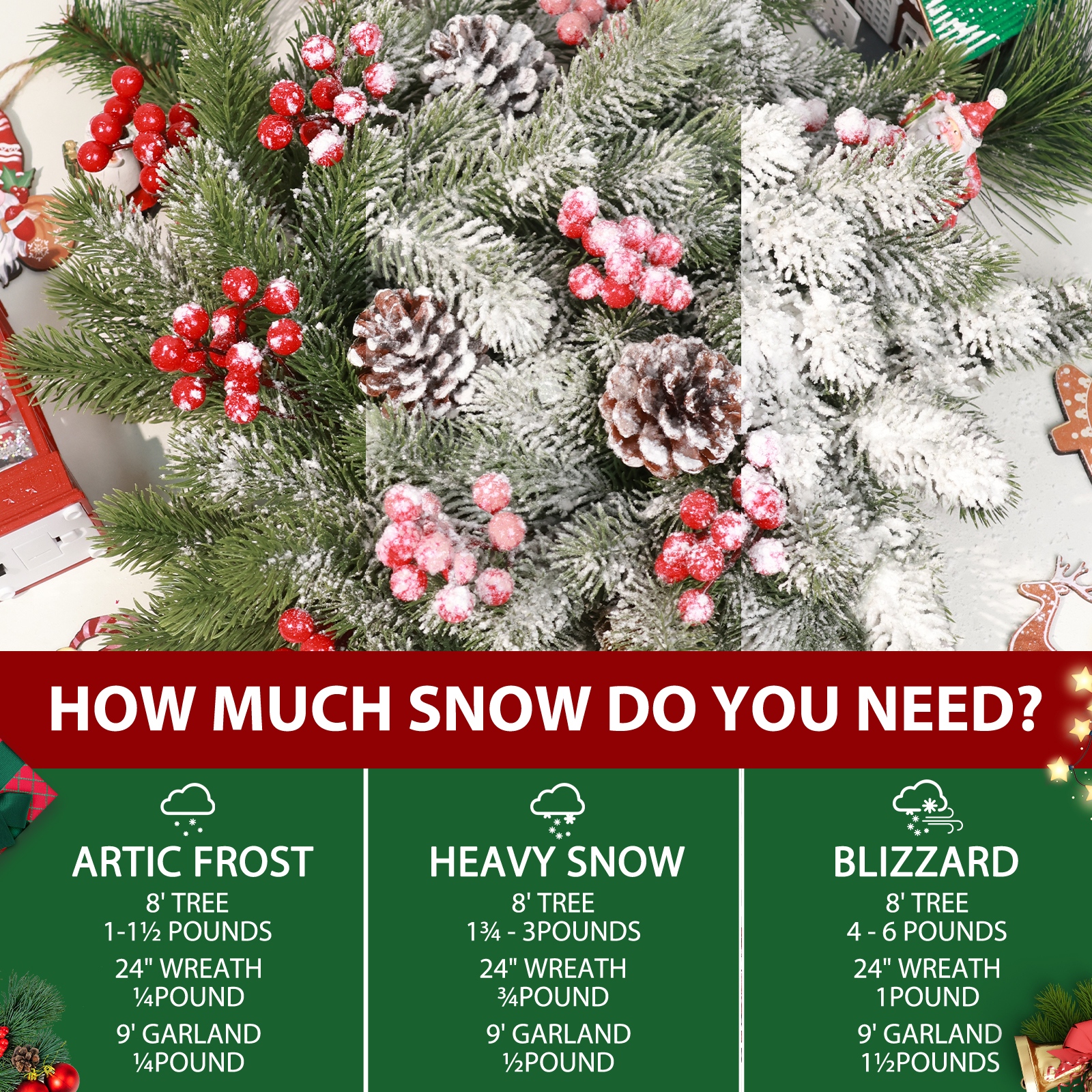 Artificial Fake Snow Flocking  - مراجعة Christmas Wreath Fake وسعره